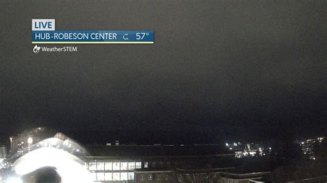 Weather Cams .